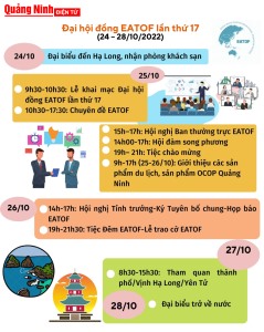 25/10 diễn ra Lễ khai mạc Đại hội đồng EATOF lần thứ 17 năm 2022 