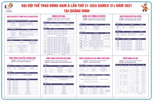 Lịch thi đấu các môn Sea Games 31 tại Quảng Ninh