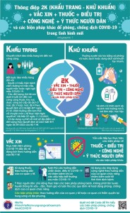 Hướng dẫn Phòng, chống dịch Covid-19 trong tình hình mới